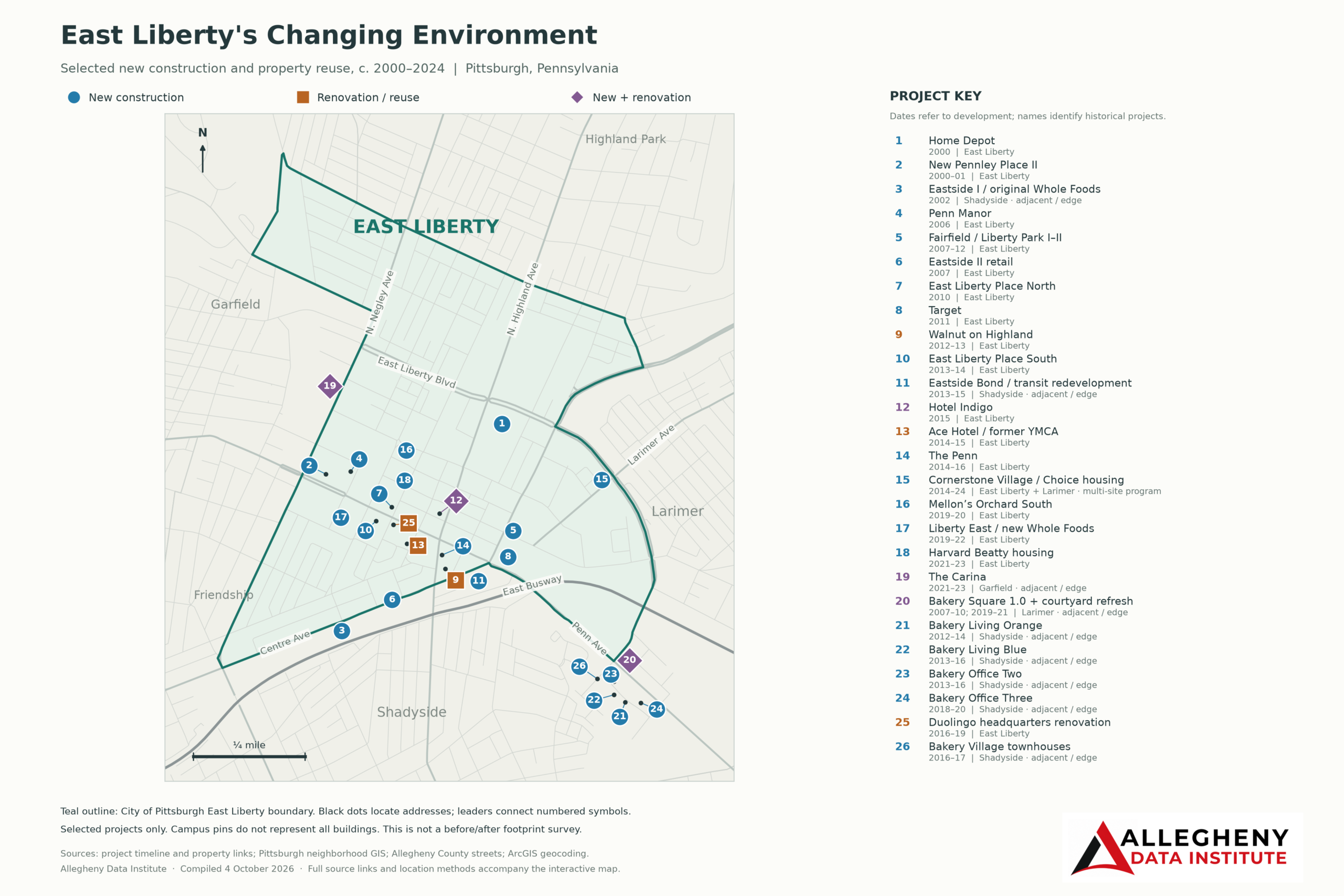 East Liberty Redevelopment and Displacement Continues